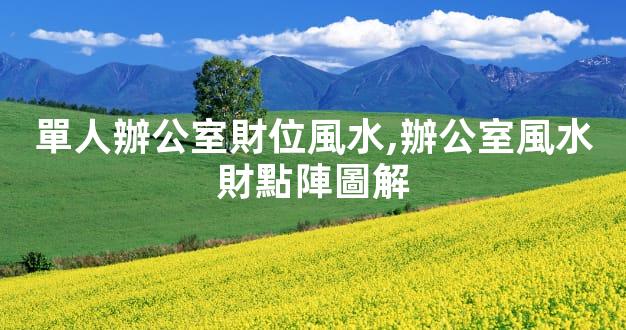 單人辦公室財位風水,辦公室風水財點陣圖解