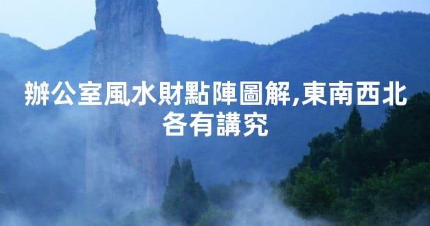 辦公室風水財點陣圖解,東南西北各有講究