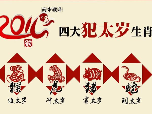 豬年犯太歲生肖