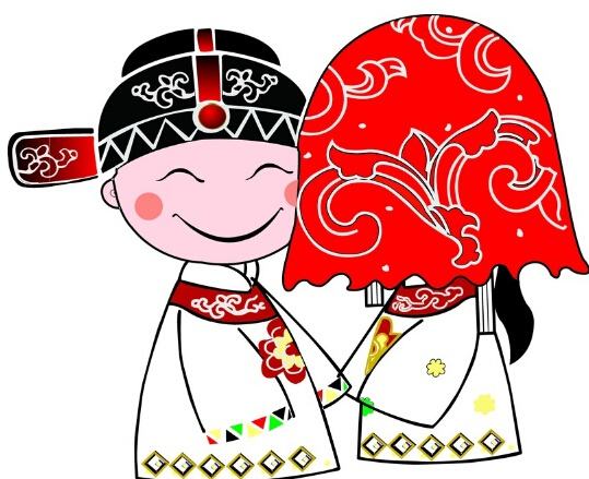 婚娶擇日應定在哪一天?