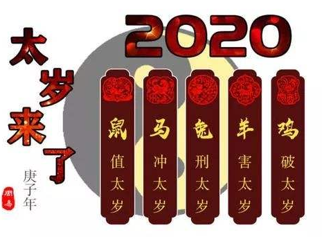 2020年鼠年值太歲將軍是哪位太歲星君?