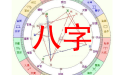<b>根據一個人八字擇吉日的方法</b>