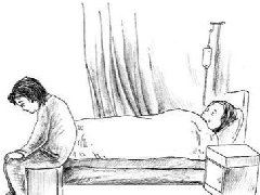 <b>梦见病人吵架</b>