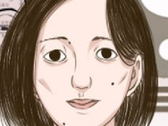 <b>很會說話的女人面相圖解</b>