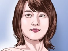 眉骨高的面相好嗎?怎麼樣?