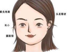 痣相解讀:從痣相看運勢