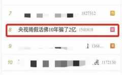 又現假活佛!10年騙了2個億