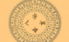 生辰八字算感情 這兩種八字的女人感情不順 註定二婚