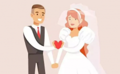 結婚後運勢好與不好 跟男女雙方的出生日期有關