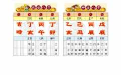 怎麼看兩個人之間的愛情維持多久 幾個方面教你識別是不是閃分族