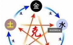 看生辰發現命理相克怎麼破解 這些小常識你不得不知