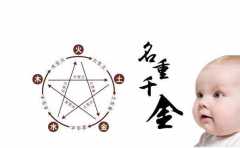 孩子生辰吉日如何選 教你挑好時辰 給寶寶帶來好福氣