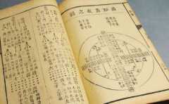 周易選日子首選黃道吉日 辦喜事必定離不開它們