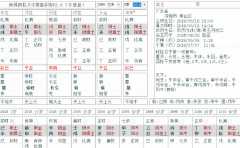 生辰日期排盤 2022年適合生子的人 超過35歲要慎重