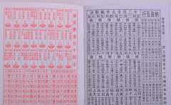 選吉日需看什麼書 有比看書更快捷的辦法