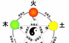 生辰精批測算 桃花運旺並不見得就是好事 也有煩惱