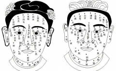色素痣最佳治療方法 黑色素痣圖片 早期症狀