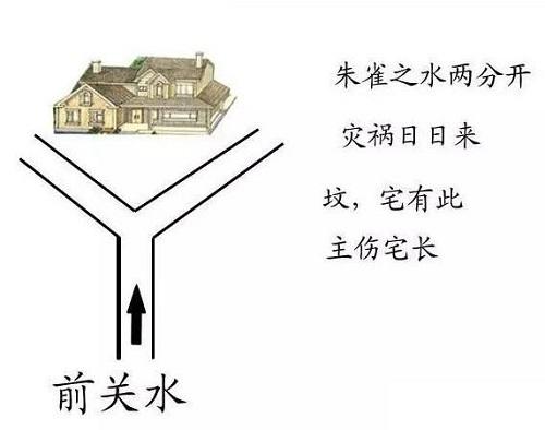 风水图解大全 女人风水图片招财
