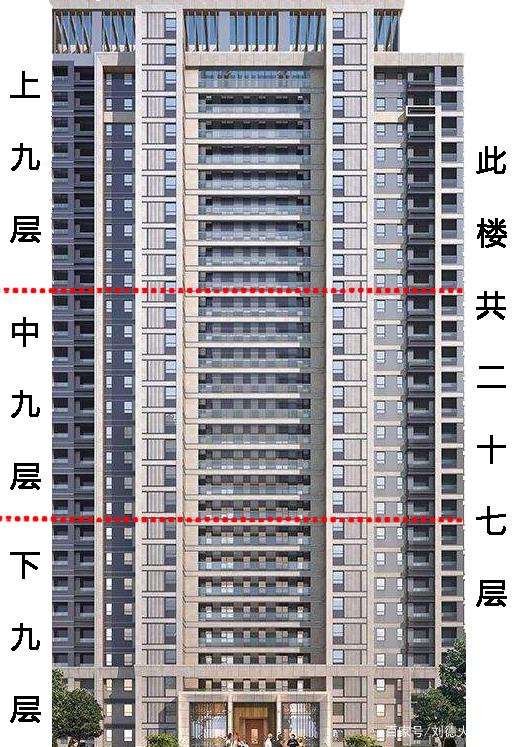 住房风水及楼层风水 买房最忌讳的3个楼层