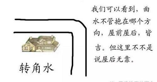 住房风水 住房风水及楼层风水