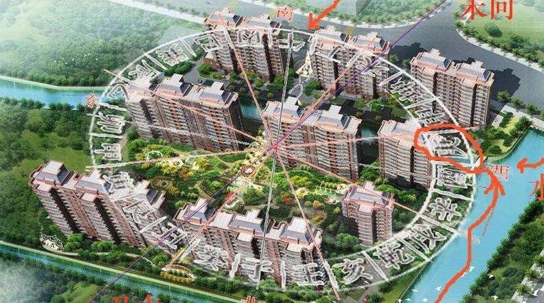 住房风水 住房风水及楼层风水
