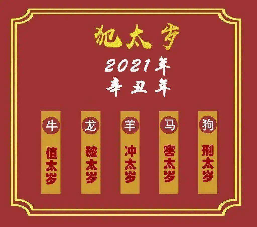 包含2022年犯太岁的生肖有哪些的词条
