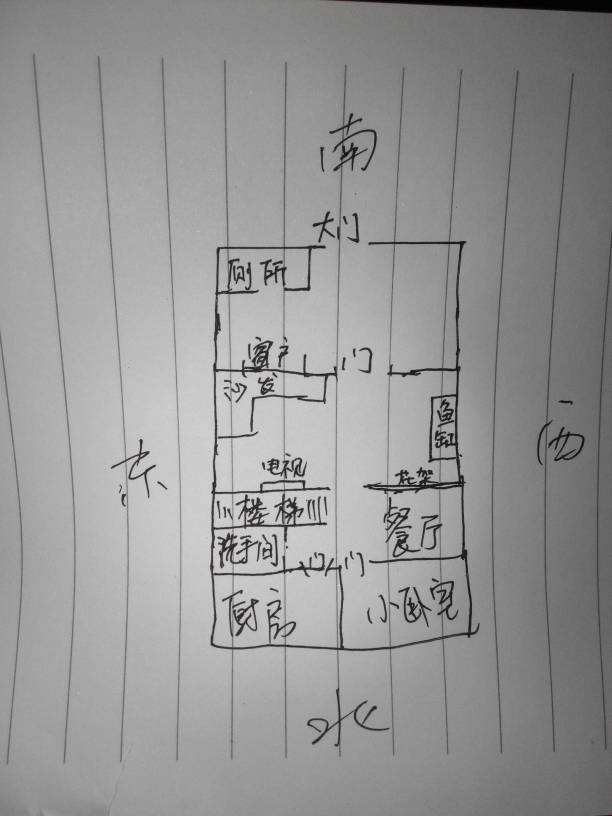 看房子风水 看房子风水图解