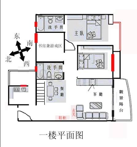 住宅风水调整 住房格局风水怎么看