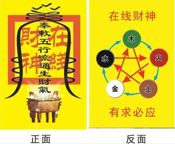 關於奇門遁甲之催財招財秘法佈局的資訊