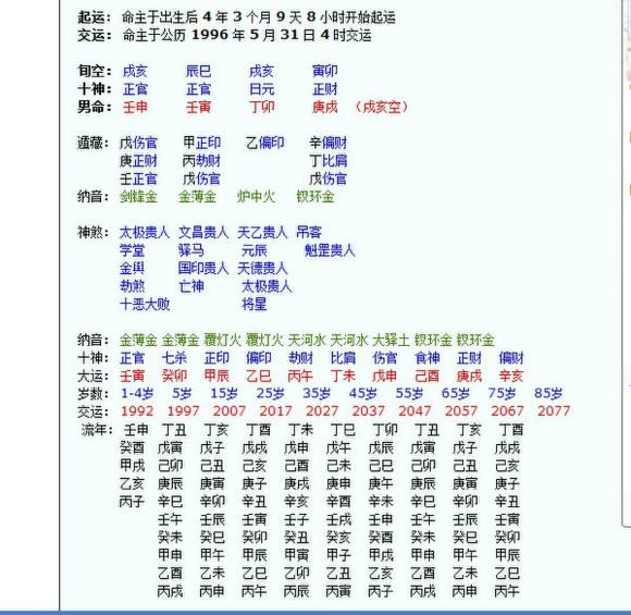 生辰八字男女合不合查询 免费查询男女八字合不合
