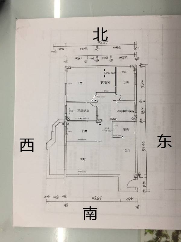 文昌位在家里哪个位置 流年文昌位在家里哪个位置