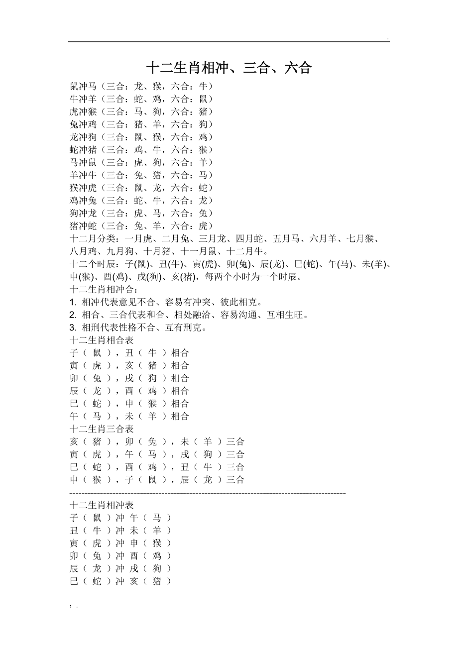 十二生肖相冲相克表 十二生肖相冲相克表生肖属相婚配