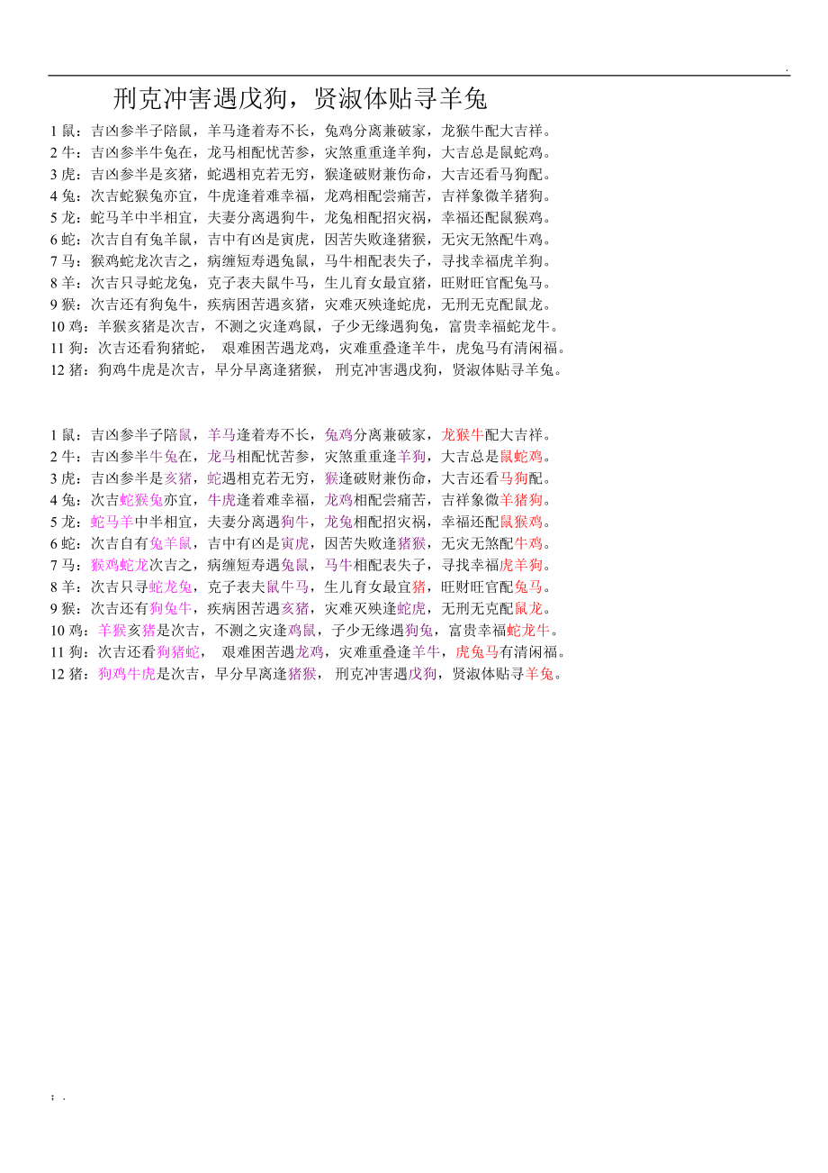 十二生肖婚配相克口诀 十二生肖婚配相克口诀图片