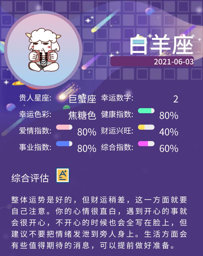 运势查询 运势查询每日运程