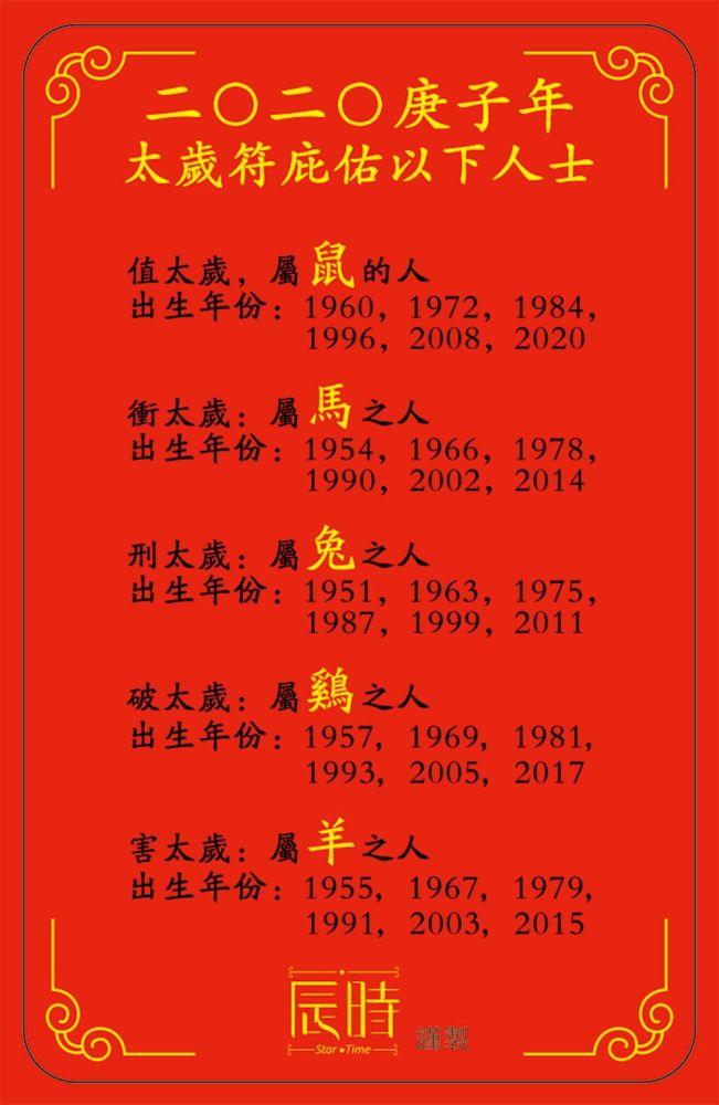 2023年属猴冲太岁怎么化解