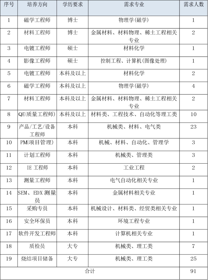 財庫202346號 財庫2016年205號