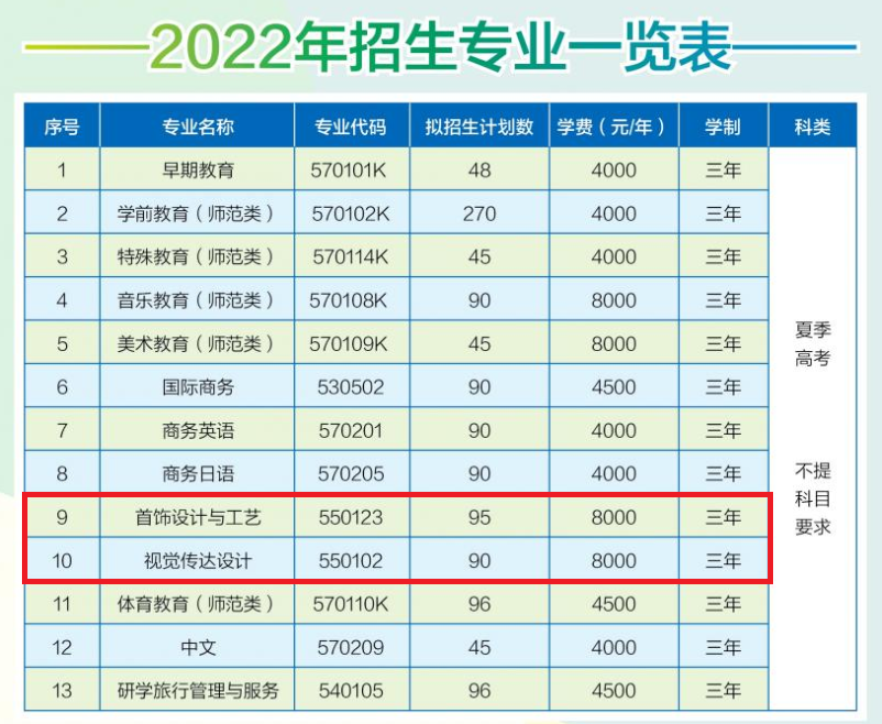 财库202346号 财库2016年205号