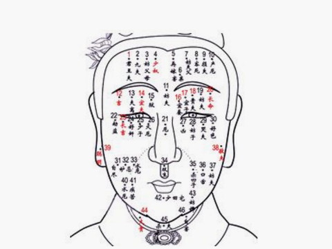 女人面部痣相最准图 面部10处恶痣是什么必须点掉