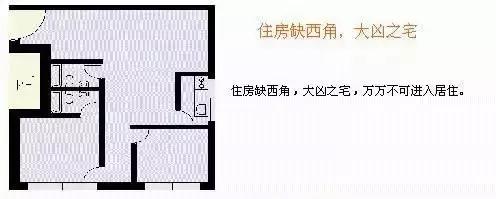 房屋住宅风水常识 风水学入门知识住宅风水