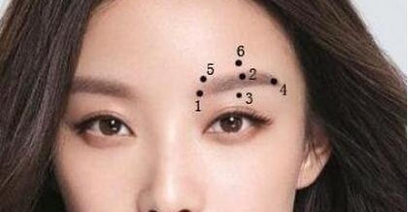 面部10处恶痣是什么必须点掉 面部10处恶痣是什么必须点掉图片