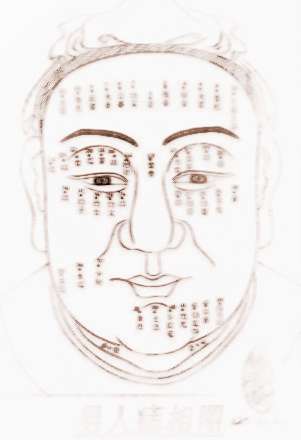 面部痣好壞一覽表 面部痣好壞一覽表 面部哪里長痣好