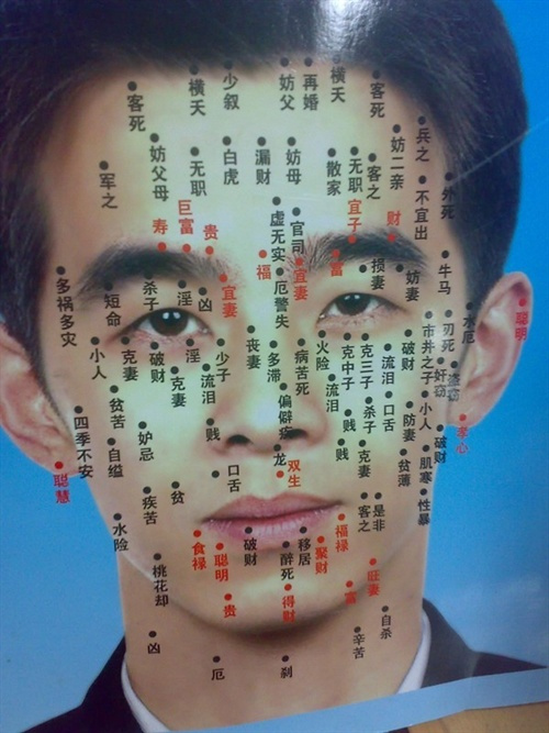 脸上哪个部位的痣不好 脸上哪个部位的痣不好看