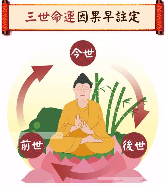 一生富贵测算 一生富贵命格啥意思