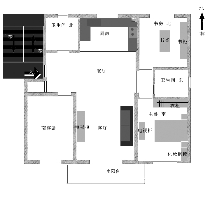 入户门与文昌位示意图 入户门朝北文昌位在哪里