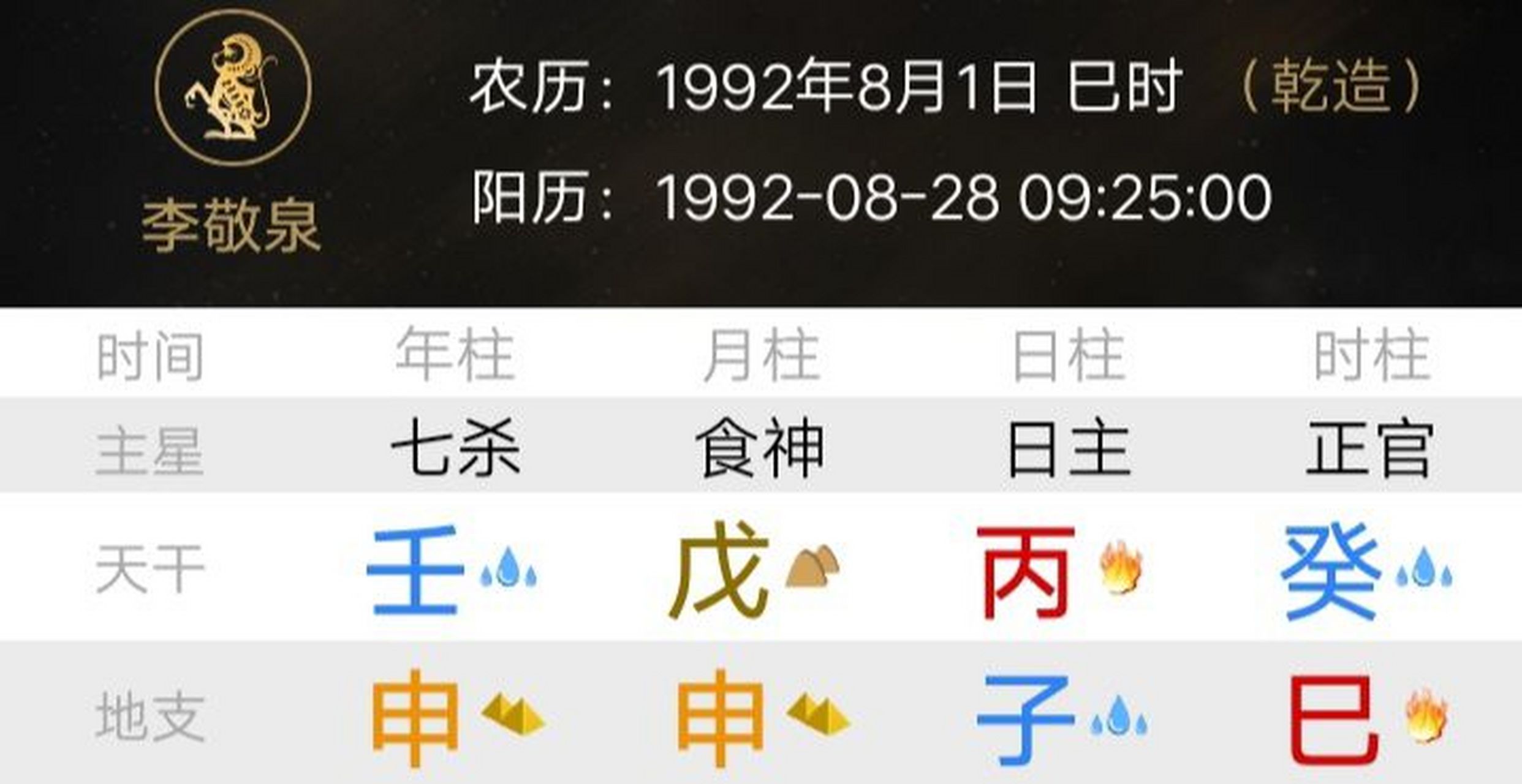 測試感情運勢很准 測試感情運勢很准的軟體
