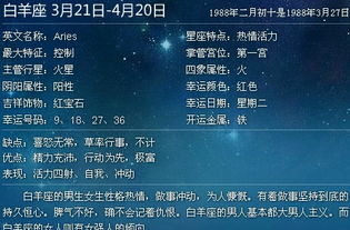 水象星座是什么意思 世界公认三大最强星座