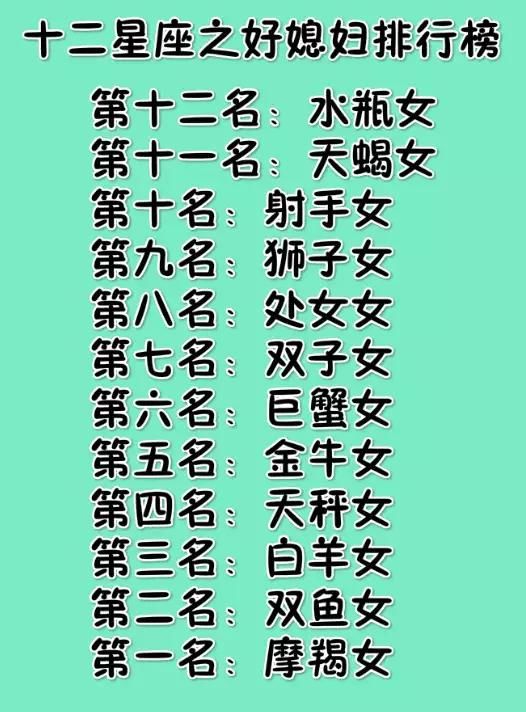 十二星座从强到弱排名 真正智商恐怖的三大星座