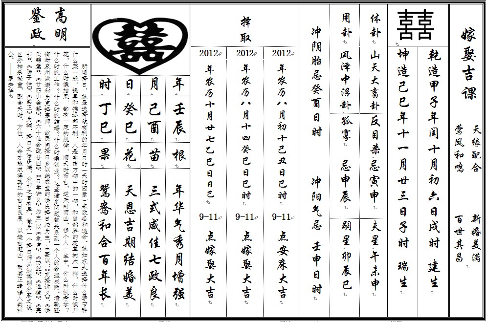 择吉日的正确方法 修灶择吉日的正确方法