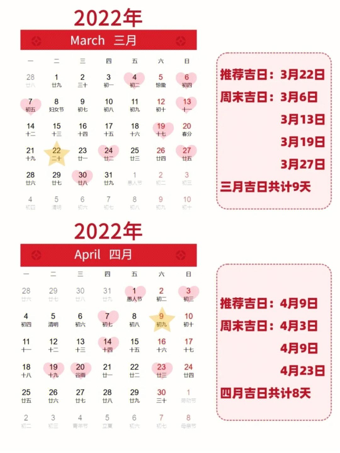 宜出现的日子 日历中宜出行什么意思