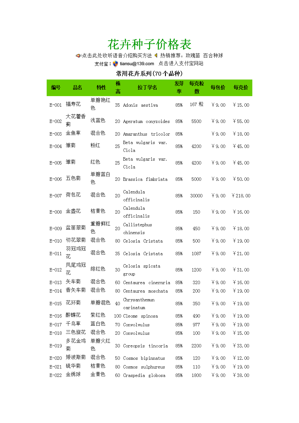 種生基價格表 種生基風水改運